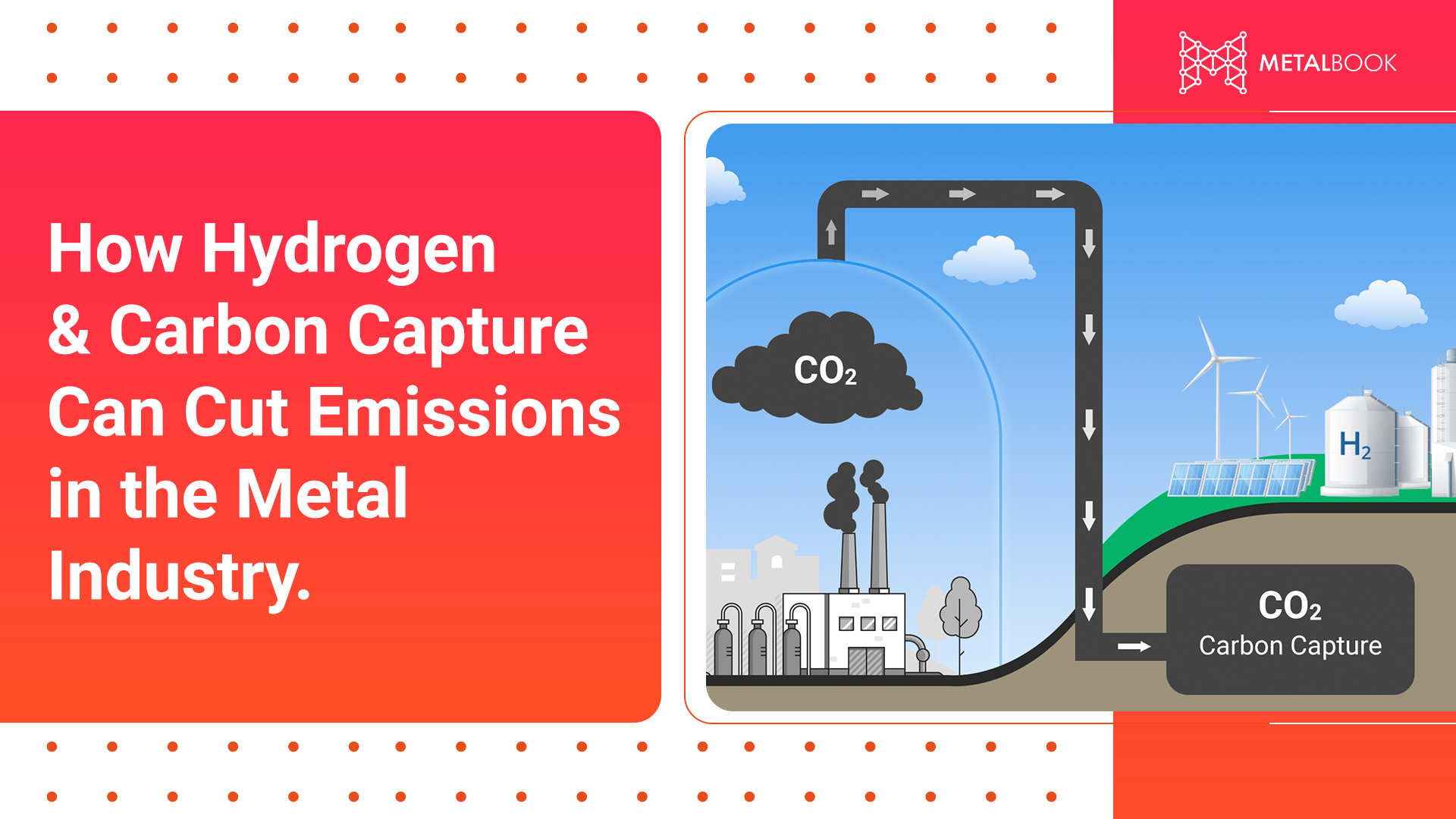 How Hydrogen & Carbon Capture Can Cut Emissions in the Metal Industry