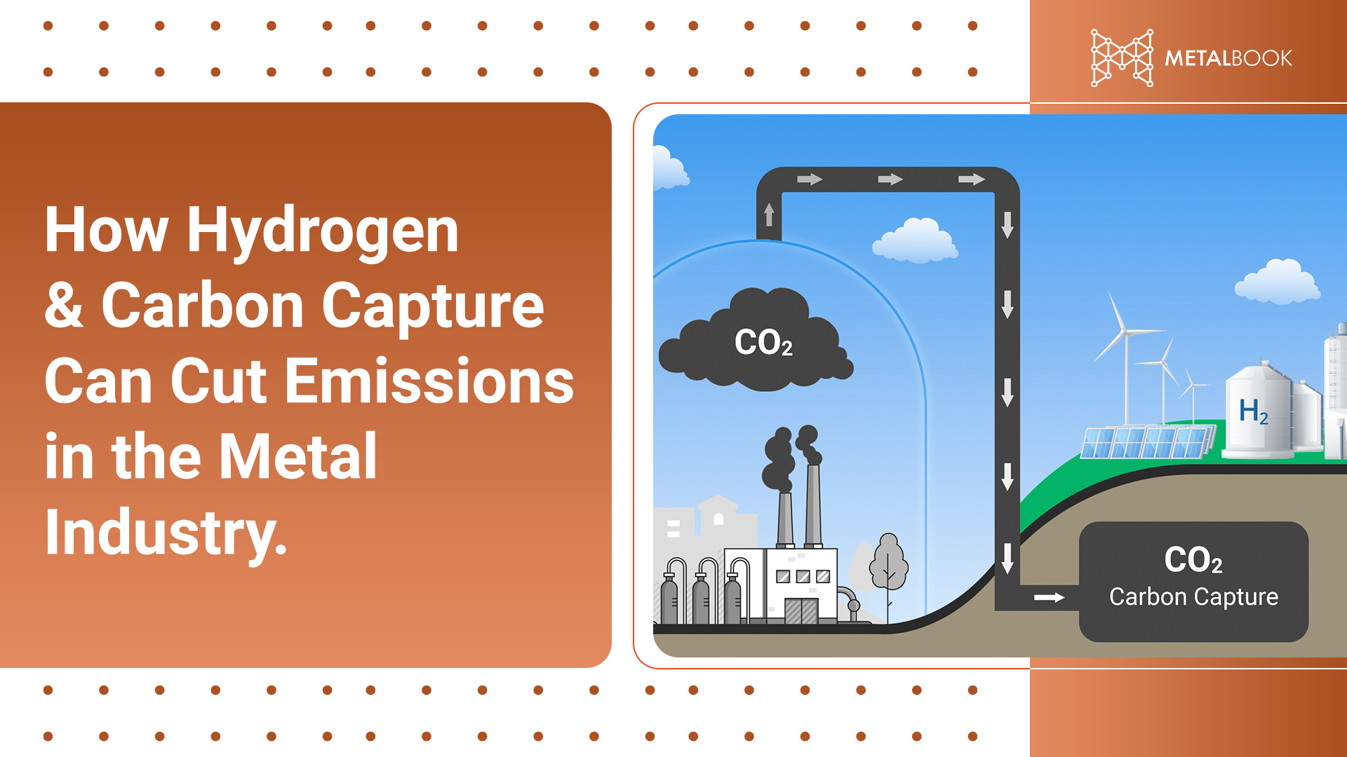 How Hydrogen & Carbon Capture Can Cut Emissions in the Metal Industry